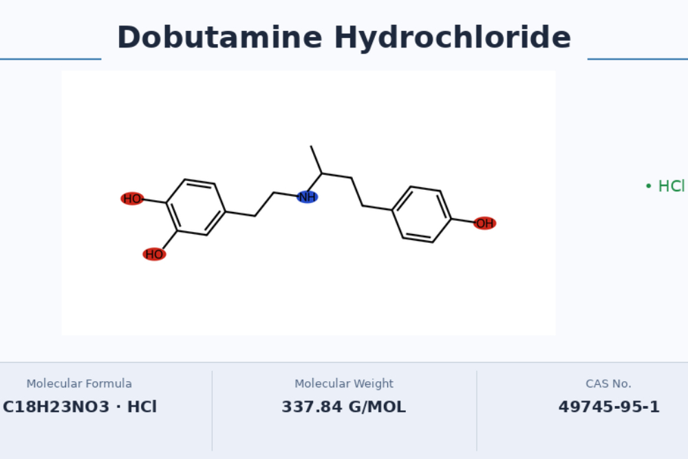 Dobutamine Hydrochloride API molecular structure - CAS 49745-95-1, C18H23NO3·HCl, molecular weight 337.84 g/mol - WHO-GMP manufacturer India DK Pharmachem