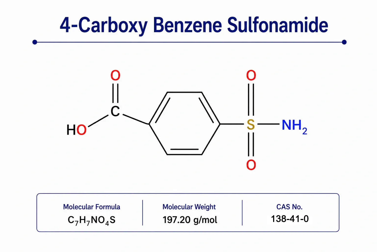 4 Carboxy Benzene Sulfonamide Specifications