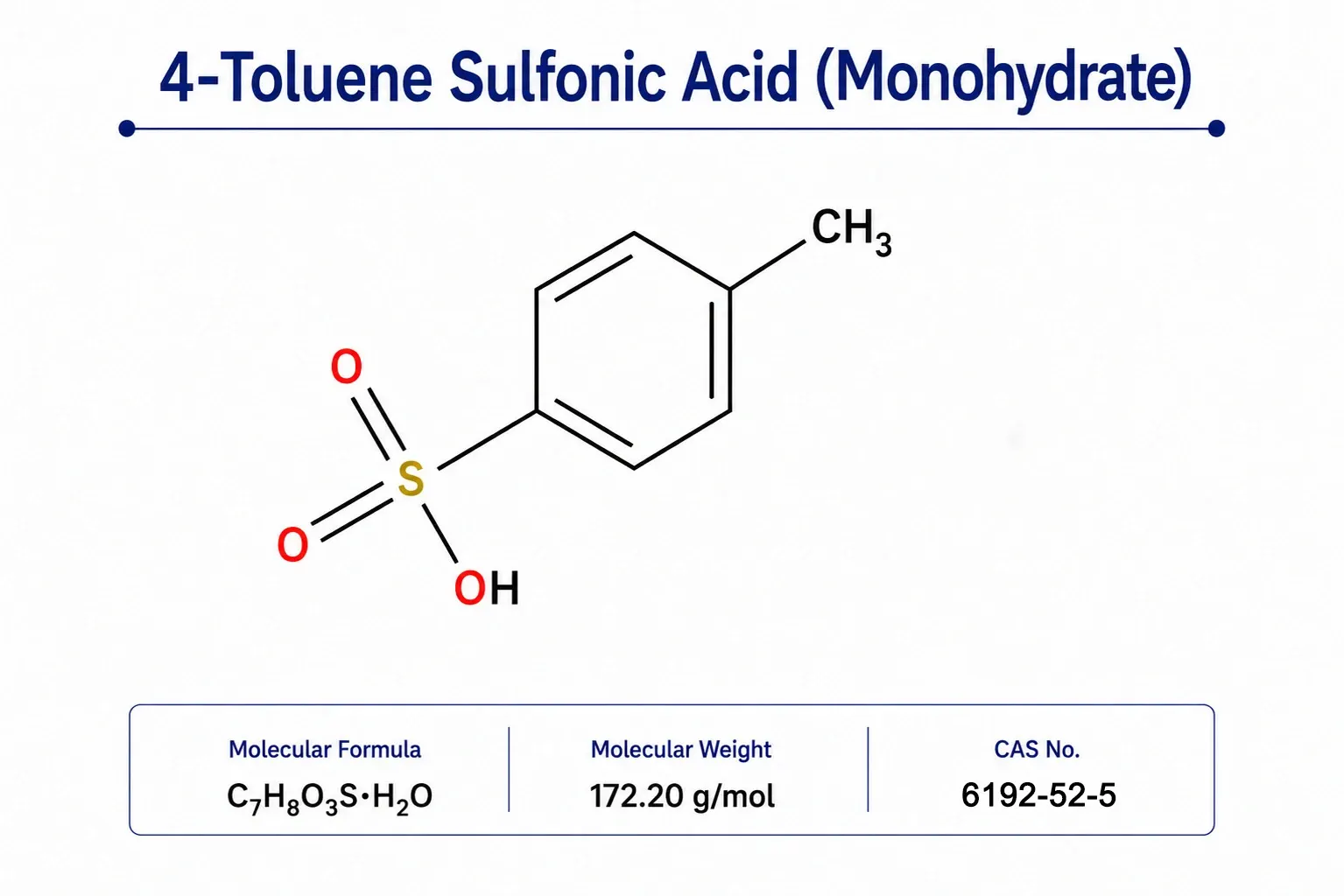 4 Toluene Sulfonic Acid (Monohydrate) details